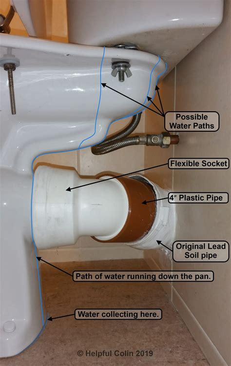 How to Fix a Slow Water Leak From a Toilet Tank